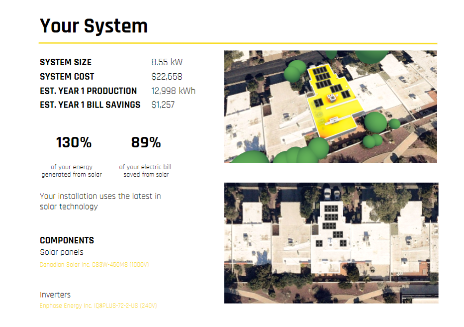 Solar Sales Proposal